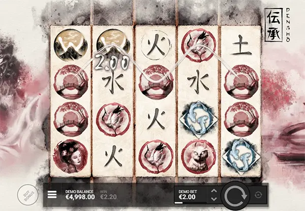 High volatility slot